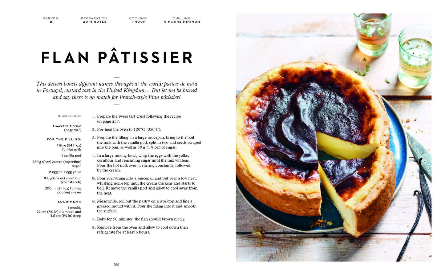 Essentials of French Cuisine