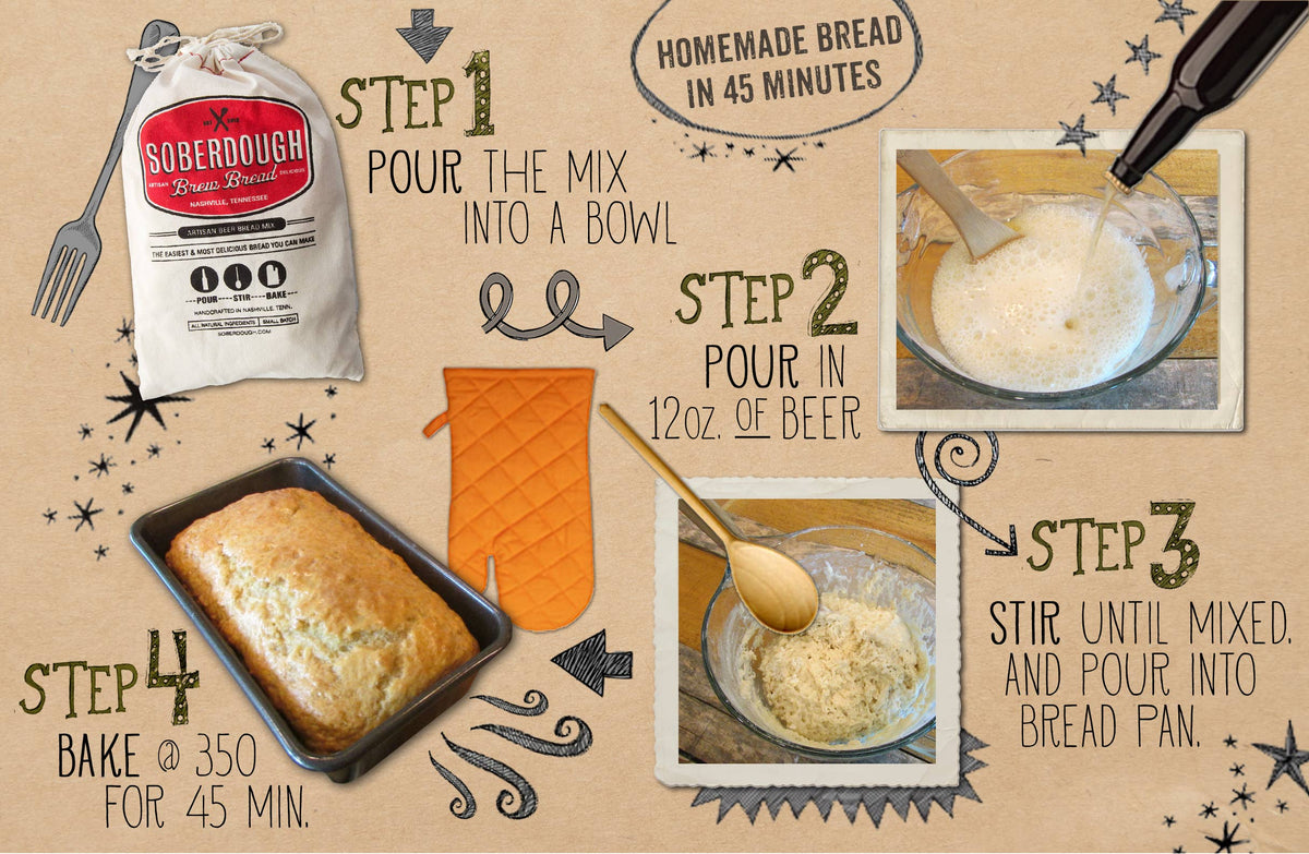 Soberdough - Cornbread and Ale - Half Case
